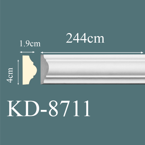 Yatak odası Duvar Dekorasyonu Yatak Odası duvar tasarımıDuvar dekor